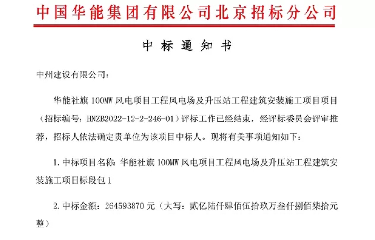 開局即決戰(zhàn) 起步即沖刺——中州建設(shè)有限公司新年中標(biāo)工作開門紅！