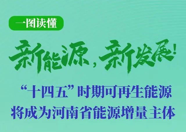 河南重磅發(fā)文！加快建設(shè)4個百萬千瓦高質(zhì)量風(fēng)電基地，啟動機(jī)組更新?lián)Q代